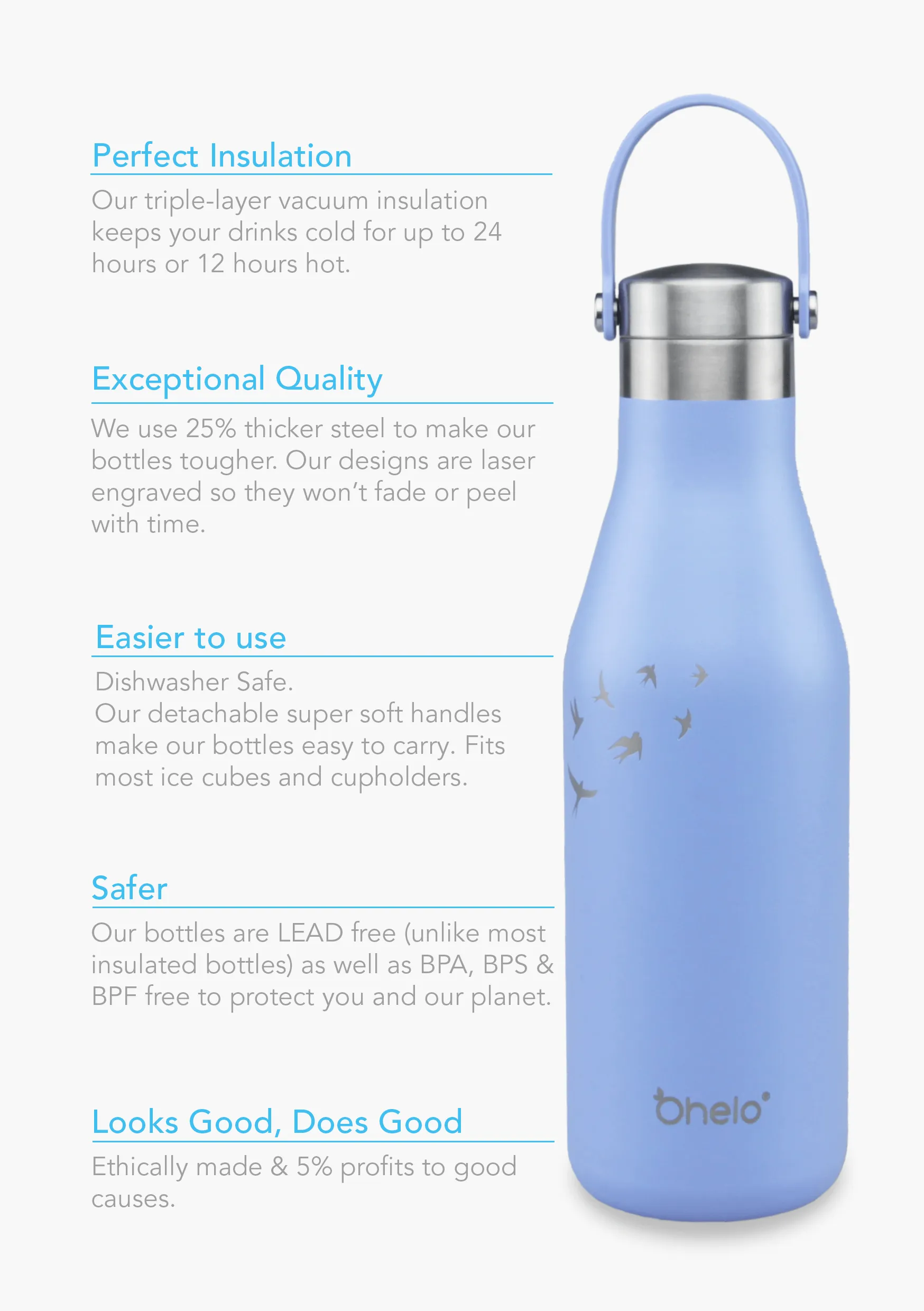 The Oxford Blue Swallows Bottle